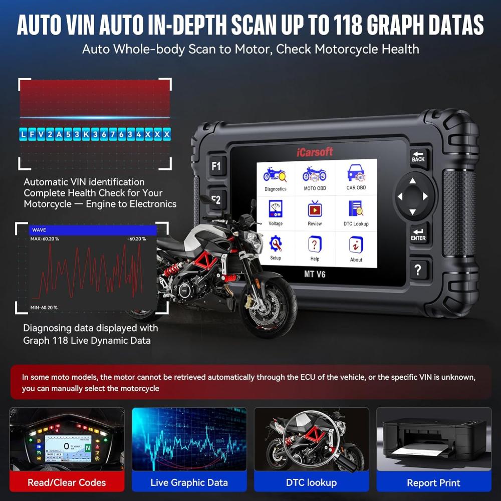 Aprilia Diagnostic Tool Features